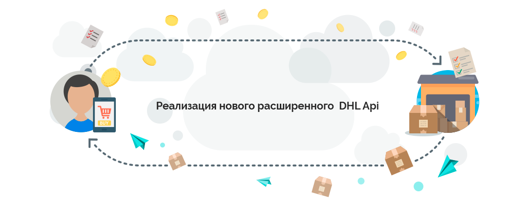DHL API