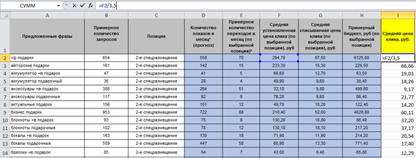 Таблица расчетов