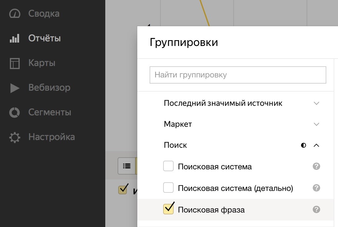 Группировка поисковых фраз