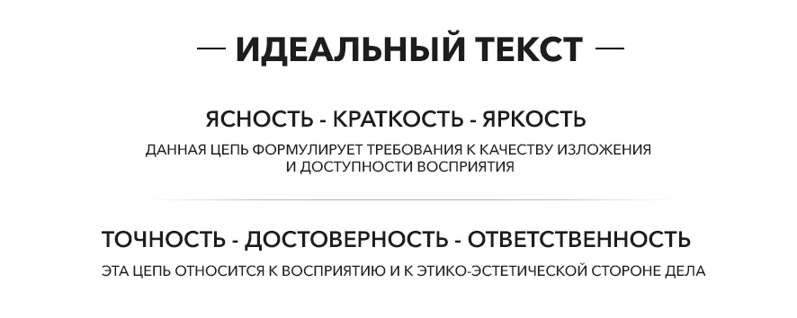 Идеальный текст