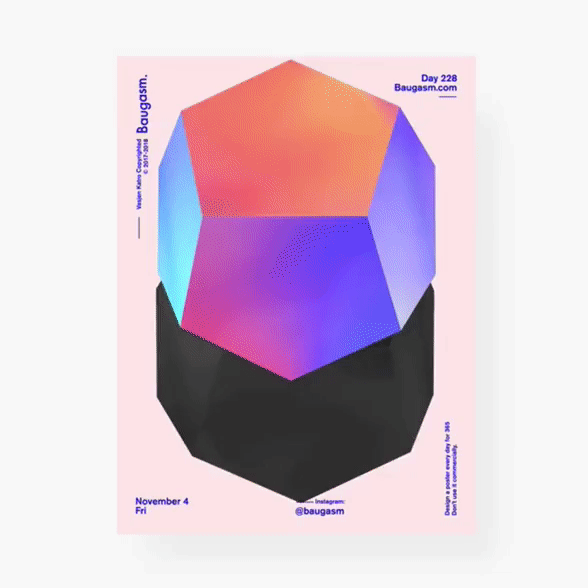3D в 2D плоскости