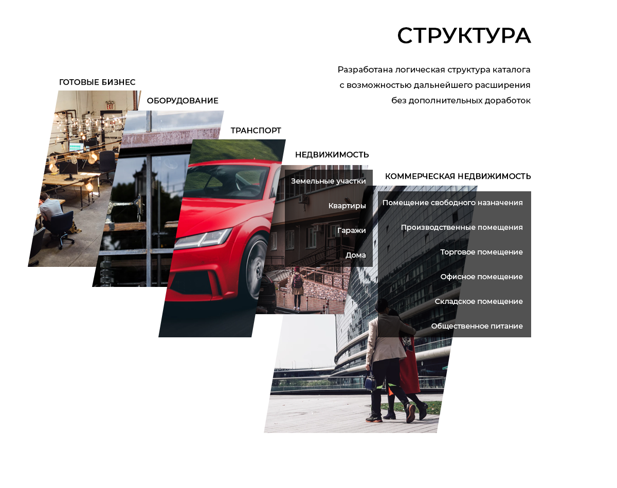 Функциональность