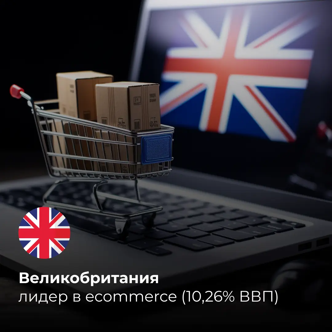 Великобритания - лидер в ecommerce