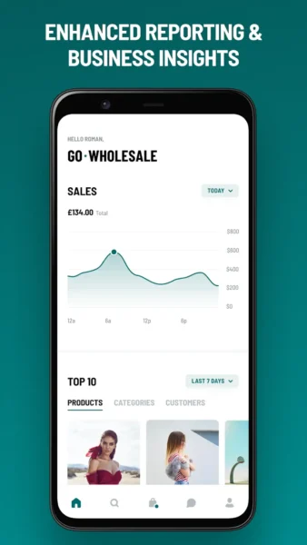 Статистика продаж в приложении Go-Wholesale