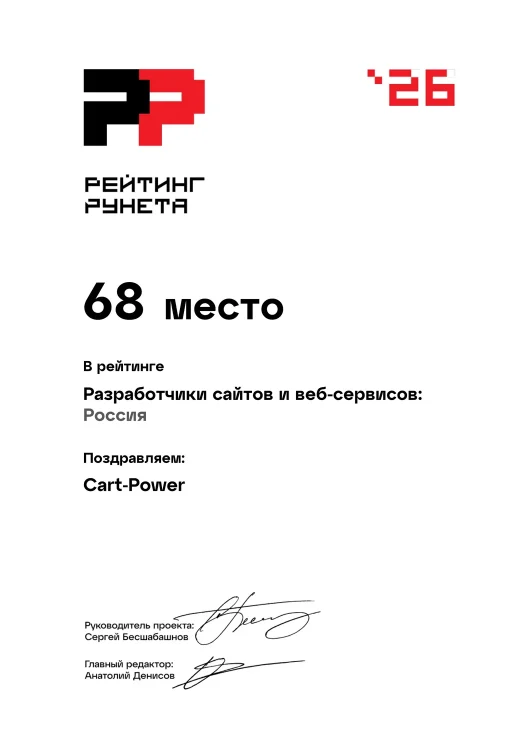 Рейтинг Рунета 2026: Разработчики сайтов и веб-сервисов, Россия — 68 место