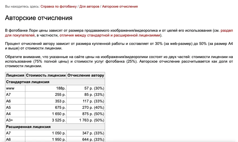 Фотобанк «Лори»: авторские отчисления от 30 до 50 % стоимости лицензии