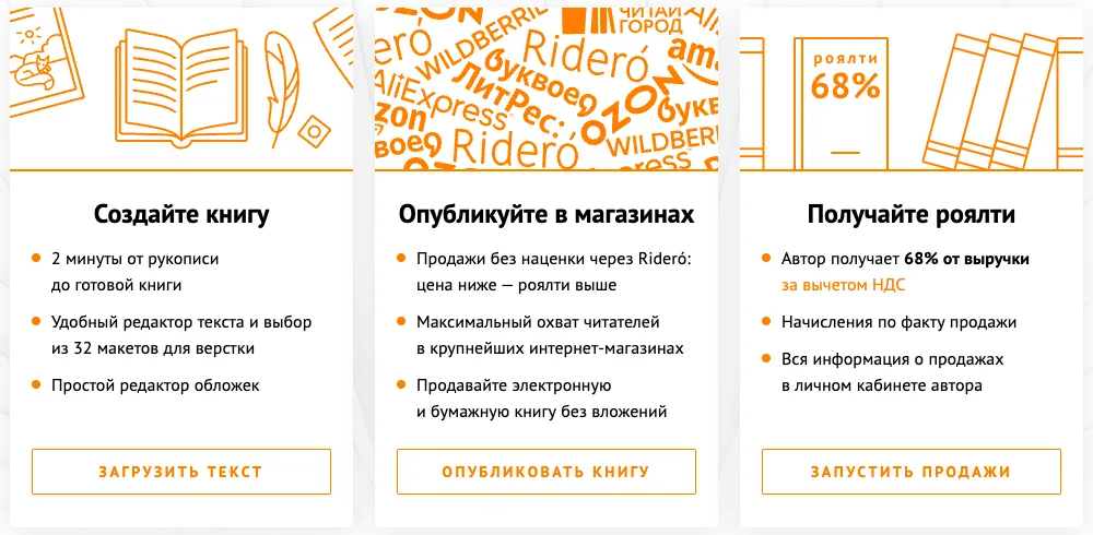 Главная страница Ridero: роялти 68 % от выручки за вычетом НДС